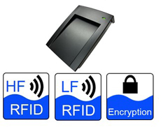 MX5PT-USB-BLK POSH MFG, LF & HF RFID TABLE-TOP READER / WRITER, USB, TABLE TOP, DUAL FREQUENCY ( LF & HF), MIFARE RFID READ/WRITE,13.56 MHZ, EM RFID READ, 125 KHZ FLASH UPGRADEABLE,TK4100, EM4102, COMPATIBLE ISO144
