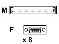 76000531 ACCPRT XP&NEO 8 PRT DB  9F STR  CBL