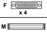 76000532 ACCPRT XP&NEO 4 PRT DB 25F STR  CBL