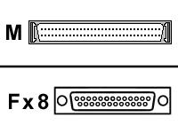 76000533 ACCPRT XP&NEO 8 PRT DB 25F STR  CBL Fan Out Cable (8 Port DB-25F DTE) for Multiport Serial Cards