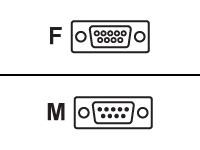 633808504199 WPA206 CABLE MODULE DB9F TO DB9M