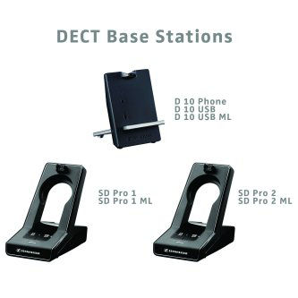 507048 Dect Wireless Office base station for deskphone and PC, Certified for Skype for Business