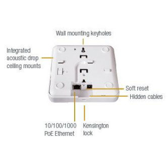 901-R320-US02 Ruckus R310, dual band 802.11ac Indoor Access Point, BeamFlex, 2x2:2, 1-Port, PoE, Does not include power adapter or PoE Injector. Limited Lifetime Warranty