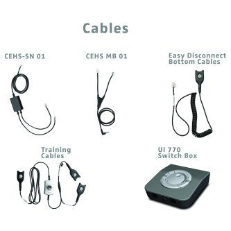 9888 Dect/GSM cable EZ disconnect to 2.5 mm<br />ZOT.CONSUMABLES.OEM MEDIA..