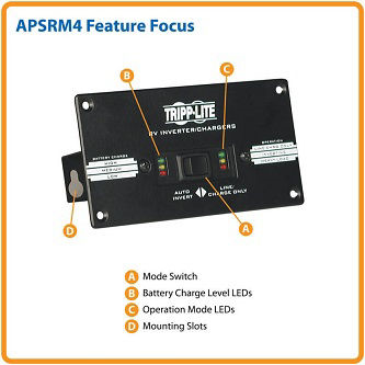 APSRM4 Remote Control Module for APS/