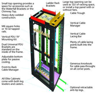 EC45U2442SMMSMYK 45U CAB M6 MSH DR SLD MSH-TOP ANT-TIP KY