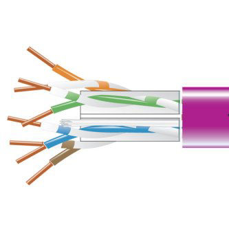 EYN865B-PB-1000 CAT6 BULK CBL UTP PLENUM PR 1000"