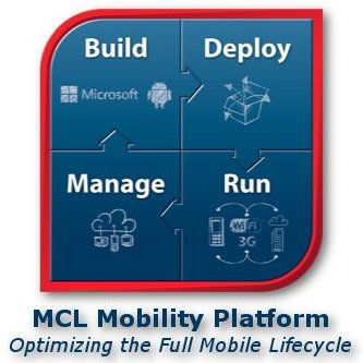 MS-PSB2Y3-U3 MCL Mobility Platform       3Y R, 10+ Users Mobility Platform (3 Year, 10+ Users) MCL Mobility Platform V4 MCL Mobility Platform       3YR, 10+ Use Mobility Platform PRO 3Y 10+ DEVICES MCL-Mobility Platform V4, for 10-99 devices (volume group A), 3 years Professional / Per Month, Per Device, 36 Month Subscription /  10+ Users