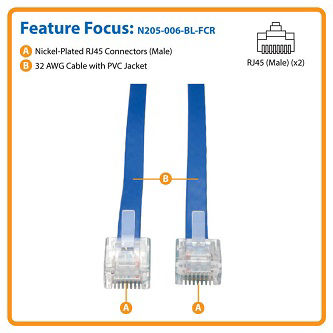 N205-006-BL-FCR Cisco Console Replacement Roll