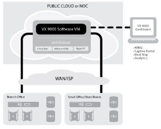 VX9-NSIGHT-AT-1024 VX-9000 Nsight - Advanced Troubleshooting & SLA Management - 1024 APs Product is electronically sent via email once it physically ships so an email address is REQUIRED. License is non-returnable. VX-9000 NSIGHT - ADVANCED TROUBLESHOOTING & SLA MANAGEMENT - 1024 APS EXTREME NETWORKS, VX-9000 NSIGHT, ADVANCED TROUBSH<br />VX9 NSIGHT-ADV TS & SLA MGMT-1024 APS