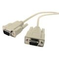 PCM-1950-10 Cable (10 Feet, Null Modem, DB9 Male-Female)