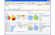 Data-Networking-Software