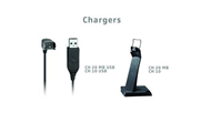Telephone-Accessories-Chargers-Bases-Sennheiser-Chargers